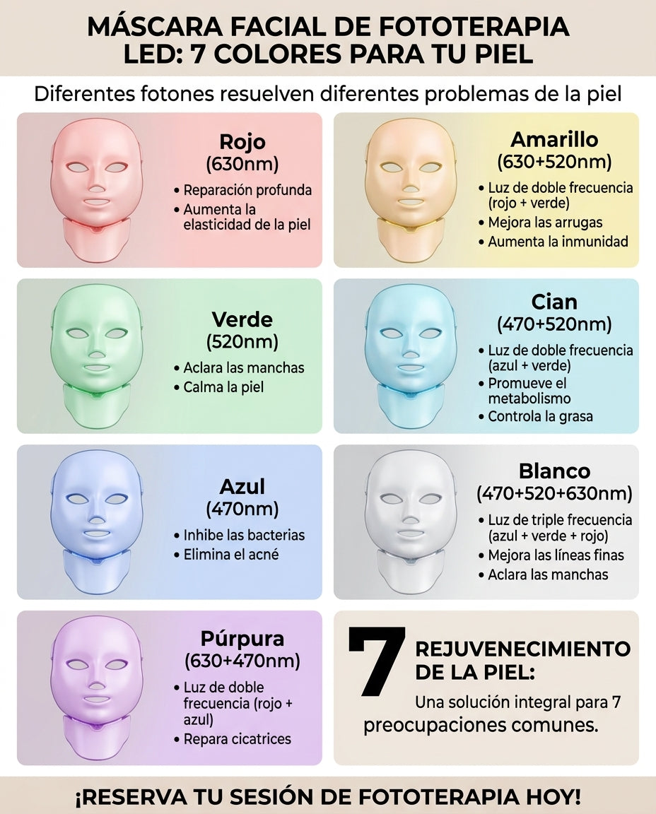Máscara Facial LED 7 Colores BS